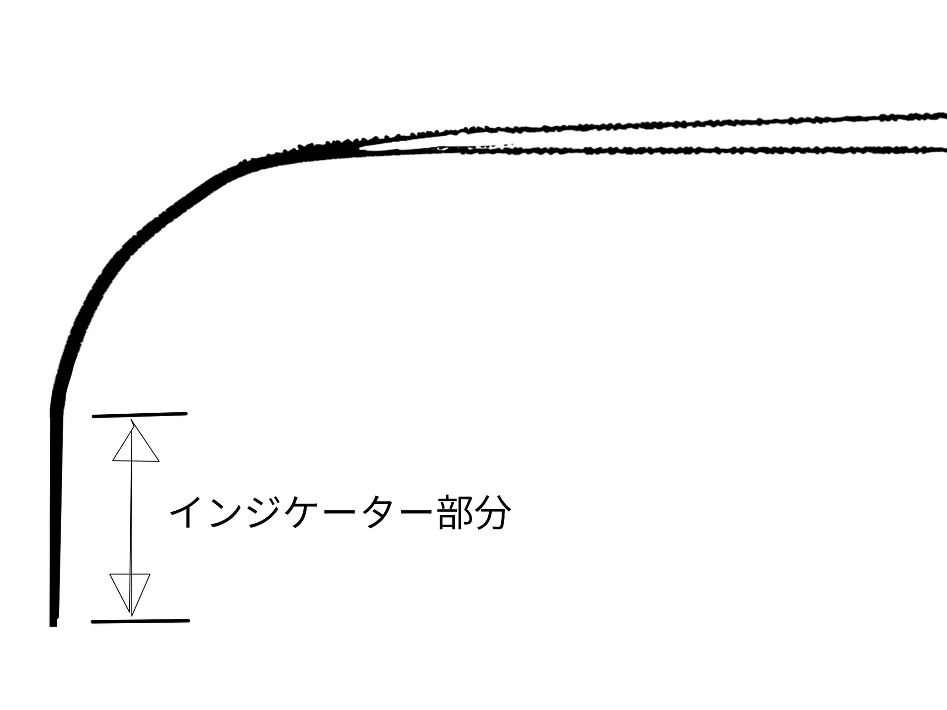 穂先の自作方法 マルイカのゼロテン穂先にも対応 その2 アールのロジカルフィッシング